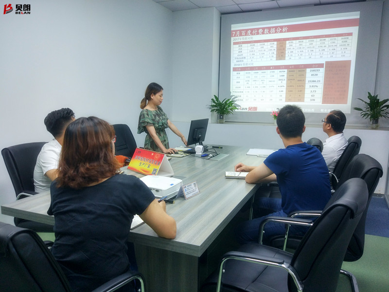 貝朗自動化設備公司-周例會現(xiàn)場